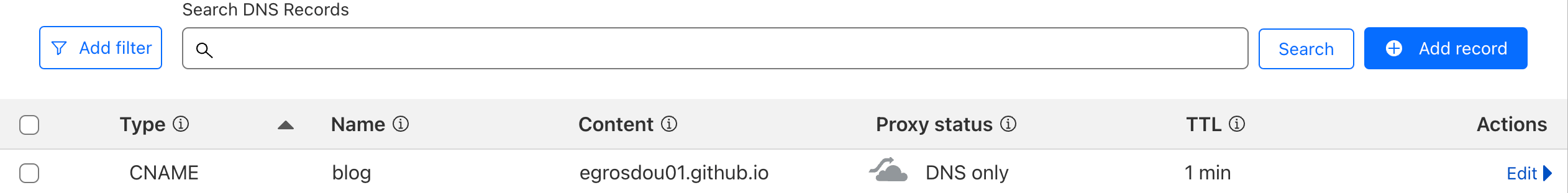 title image reading "Cloudflare CNAME"
