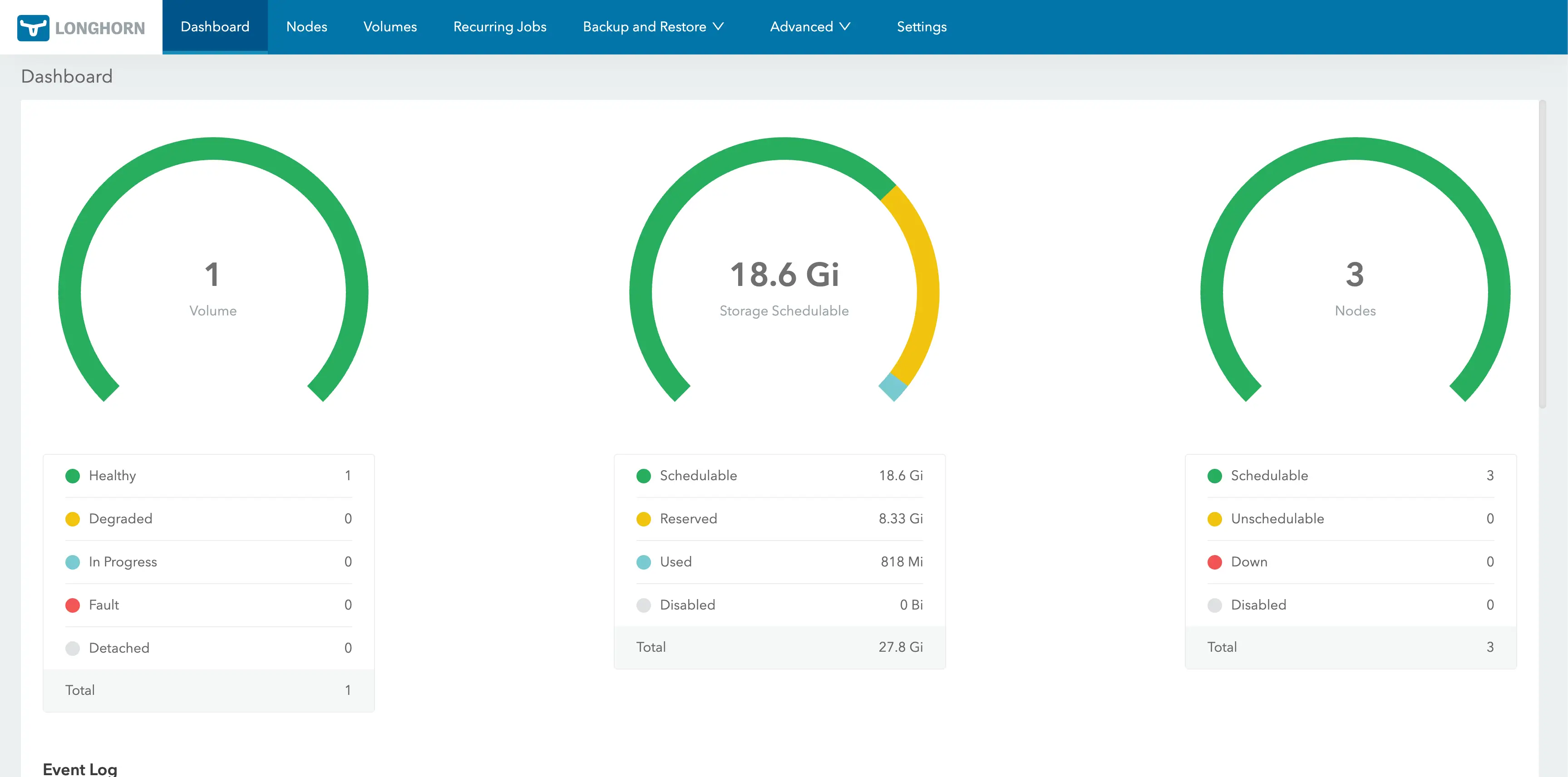 title image reading "Longhorn UI"