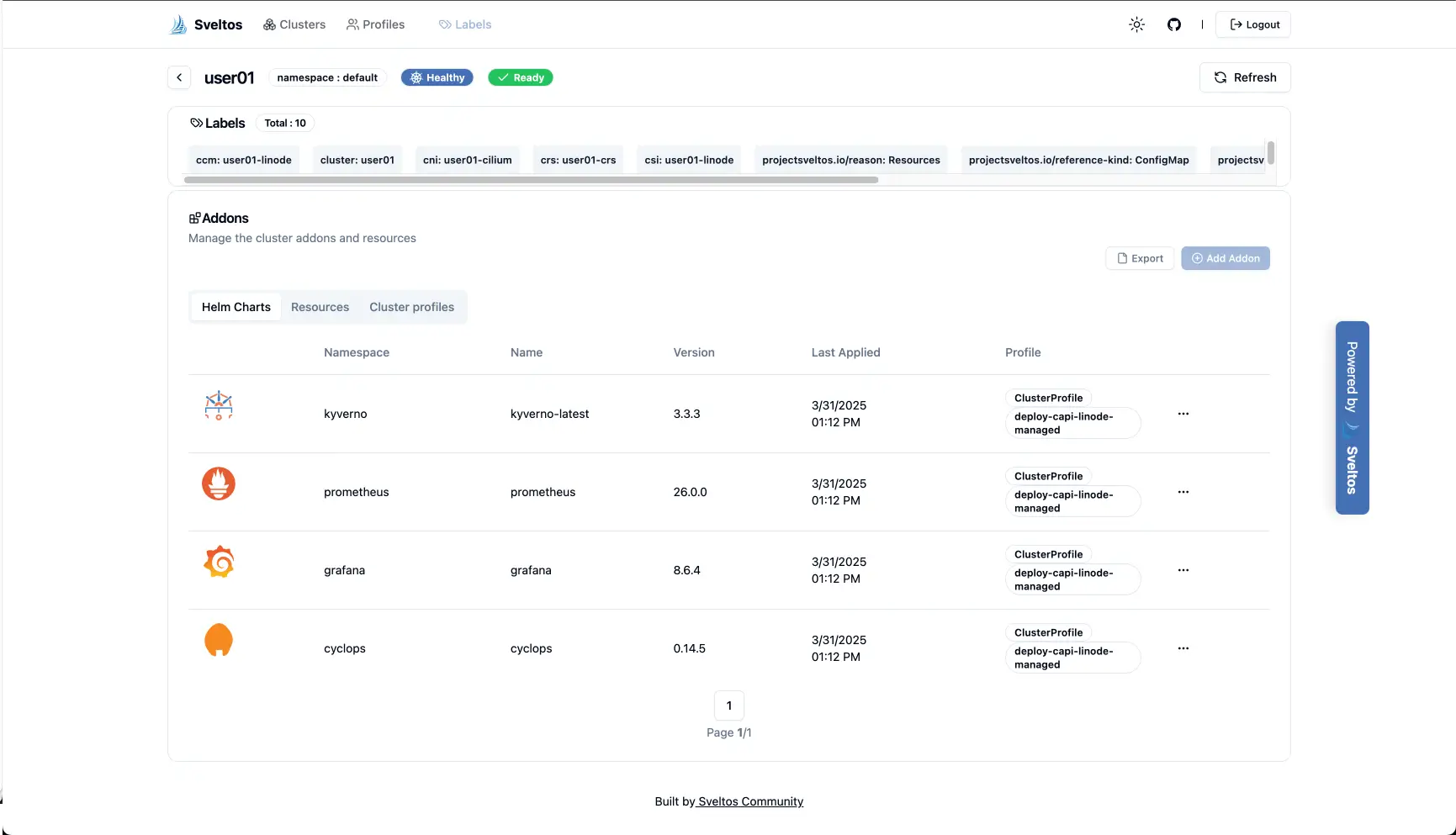 title image reading &quot;Sveltos UI &quot;