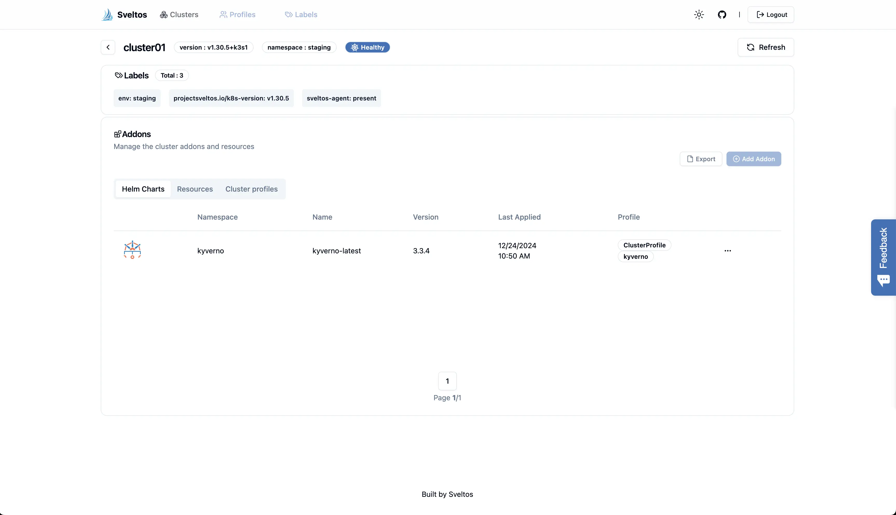 title image reading &quot;Sveltos Dashboard 02&quot;