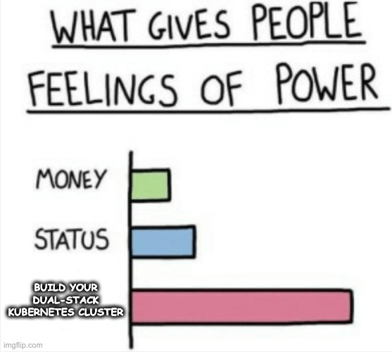 title image reading &quot;What gives people joy?&quot;