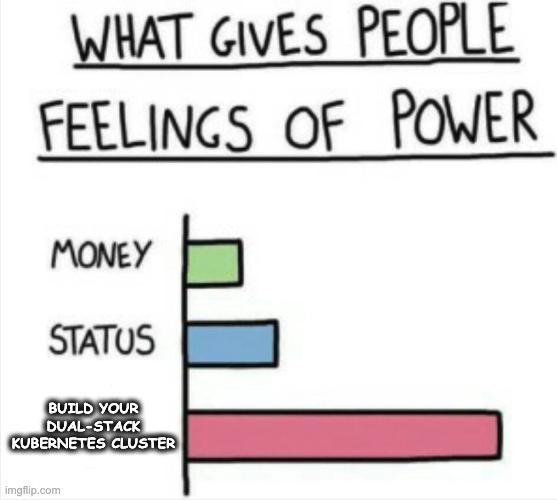 title image reading &quot;What gives people joy?&quot;